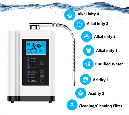 Quels sont les avantages de la consommation d'eau alcaline potable?